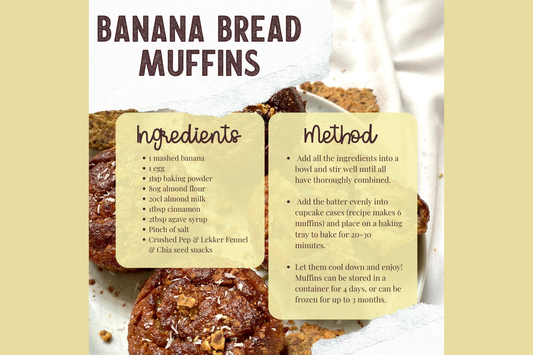 Banana bread muffins